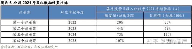 阿拉丁控股集团(阿拉丁控股集团背后股东)