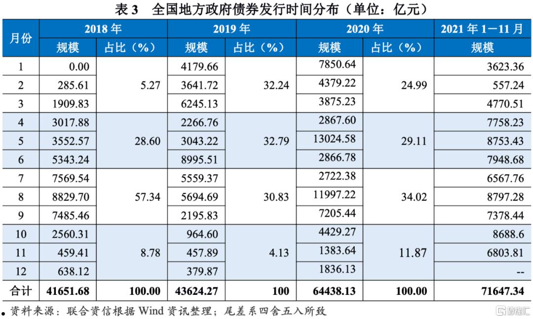 政府债-潍坊渤海水产2022债权的简单介绍