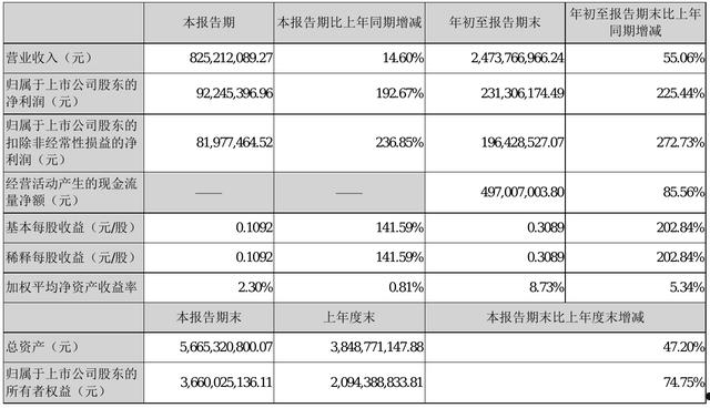 麦捷(麦捷科技公司简介)