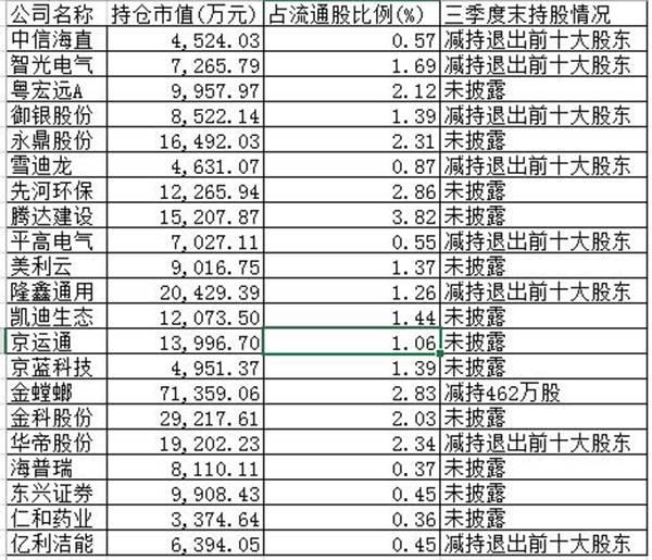 御银股份002177(御银股份002177行情分析)