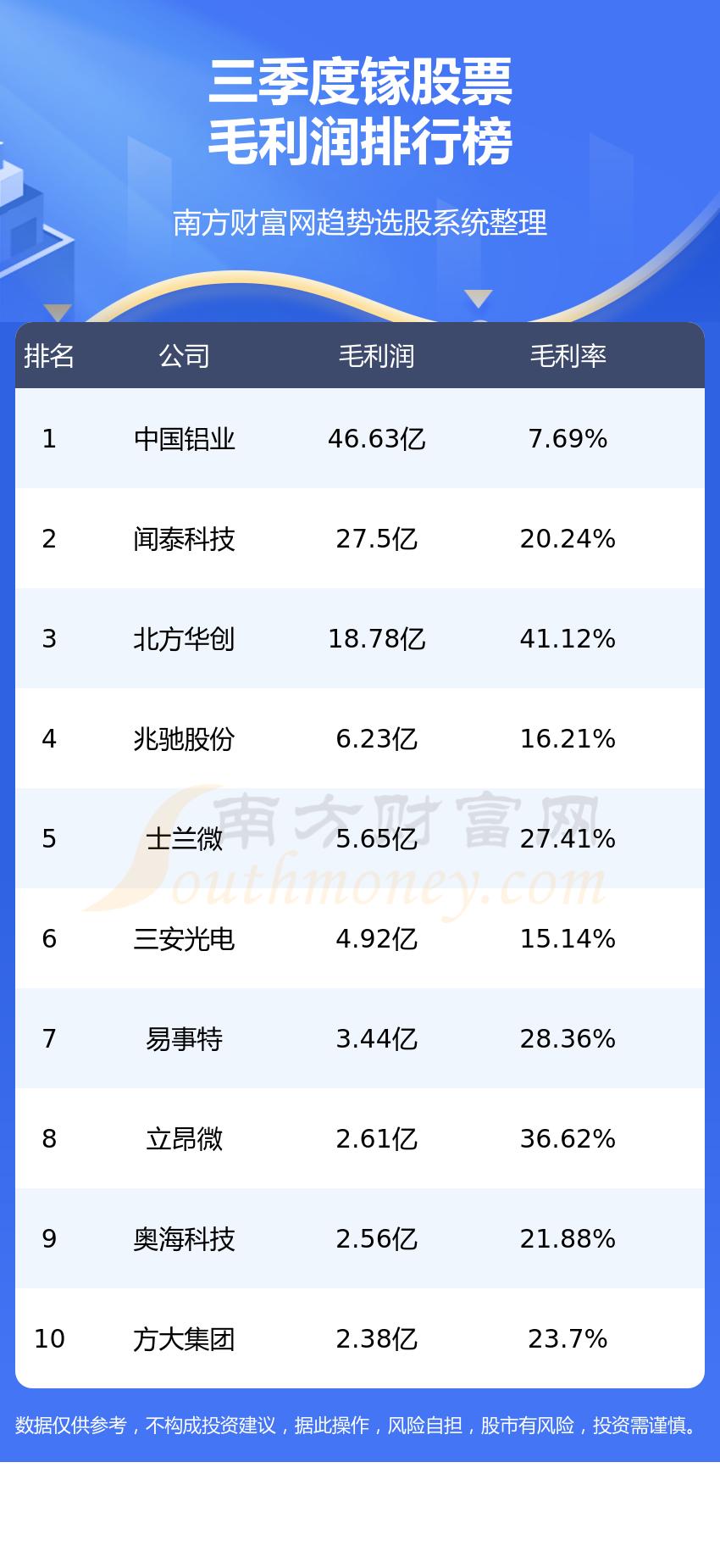 兆驰股份股票(兆驰股份股票分析)