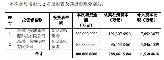 兆驰股份股票(兆驰股份股票分析)