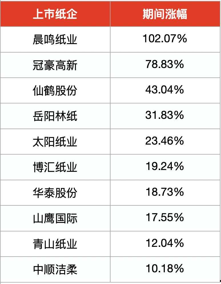 600966股票(600966股票行情查询)