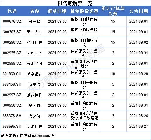 劲嘉股份股票(劲嘉股份最新消息)