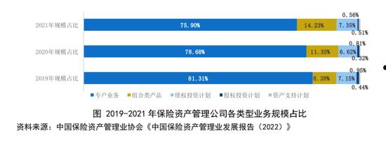 山东泰安泰控投资2022债权资产转让计划(山东青州城投债权1号)