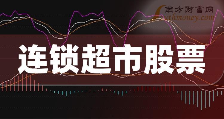 002264新华都的简单介绍