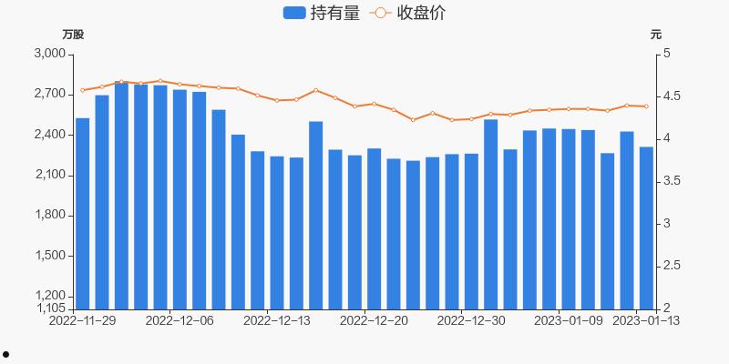 精达股份(精达股份属于什么板块)