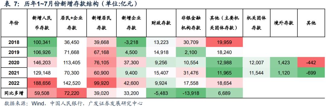 潍坊潍州投资控股2022政府债(潍坊滨海国投2021债权转让计划)