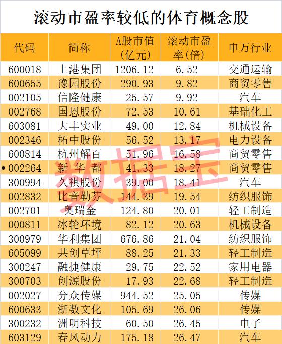 金螳螂002081(金螳螂002081牛叉诊股)