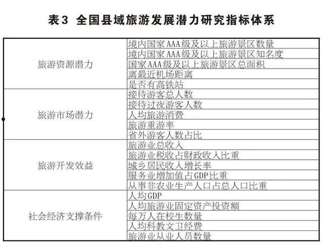 2022年山东齐河城投（3、5号）合同存证的简单介绍