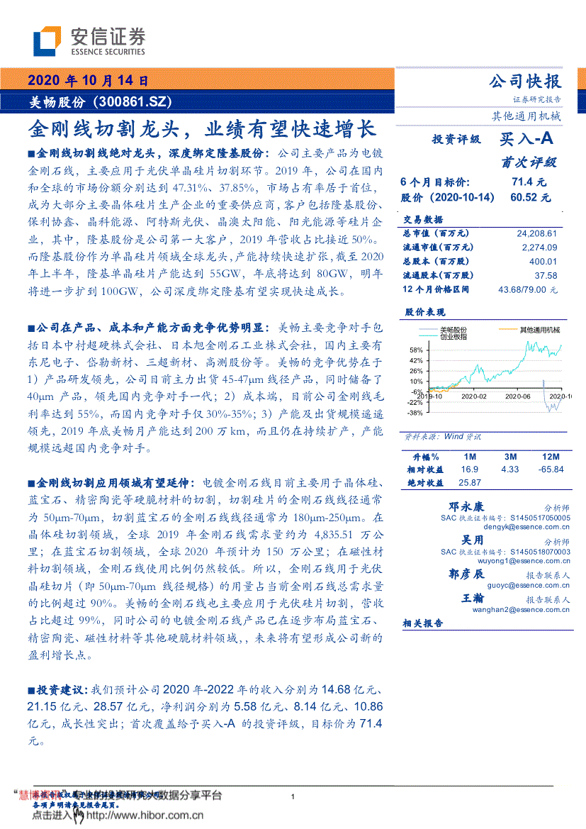 美畅股份(美畅股份吴英)